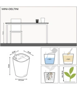 LECHUZA® DELTINI, All-in-One-Set 10 LECHUZA® DELTINI, All-in-One-Set -Gartenbedarf Angebote 2425130 WE DE 001 MiniDeltiniGrafik10