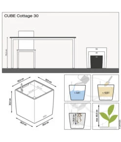 LECHUZA® Kunststoff-Topf Cube Cottage, Quadratisch -Gartenbedarf Angebote 2942233 WE IG 001 LechuzaCubeCottage30