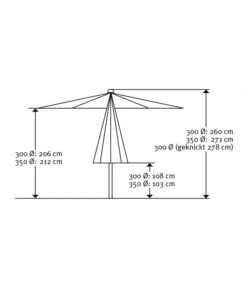 Schneider Sonnenschirm Adria, Rund, Ca. Ø300 Cm -Gartenbedarf Angebote 4075677 WE DE 005 SchirmAdria