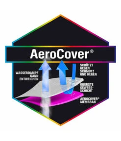 AeroCover Loungebankhülle, 250 X 100 X 70 Cm -Gartenbedarf Angebote 4123956 WE DE 002 AtmungsaktiveSchutzhuellefuerLoungebaenke250x100xH70cm