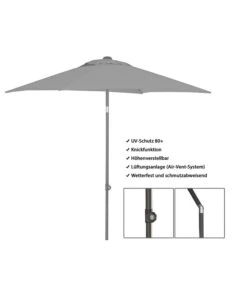 Dehner Sonnenschirm Andros, Rechteckig, Ca. B210/T150 Cm -Gartenbedarf Angebote 4281861 WE FS 003 DehnerSonnenschirmAndros