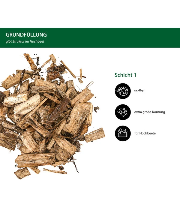 Dehner Bio Hochbeet Grundfüllung, 39 X 50 Liter 5 Dehner Bio Hochbeet Grundfüllung, 39 X 50 Liter – Bild 3